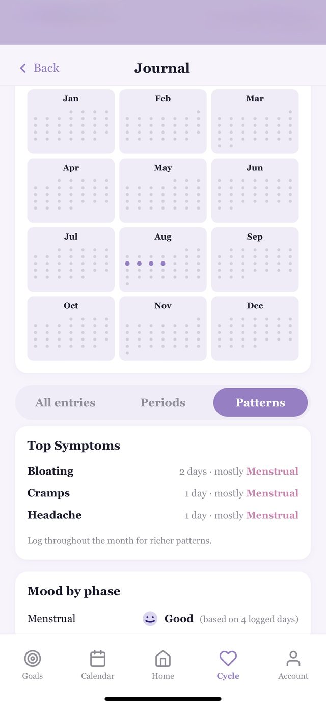 Agate patterns view — yearly journal, top symptoms by phase and mood-by-phase insights
